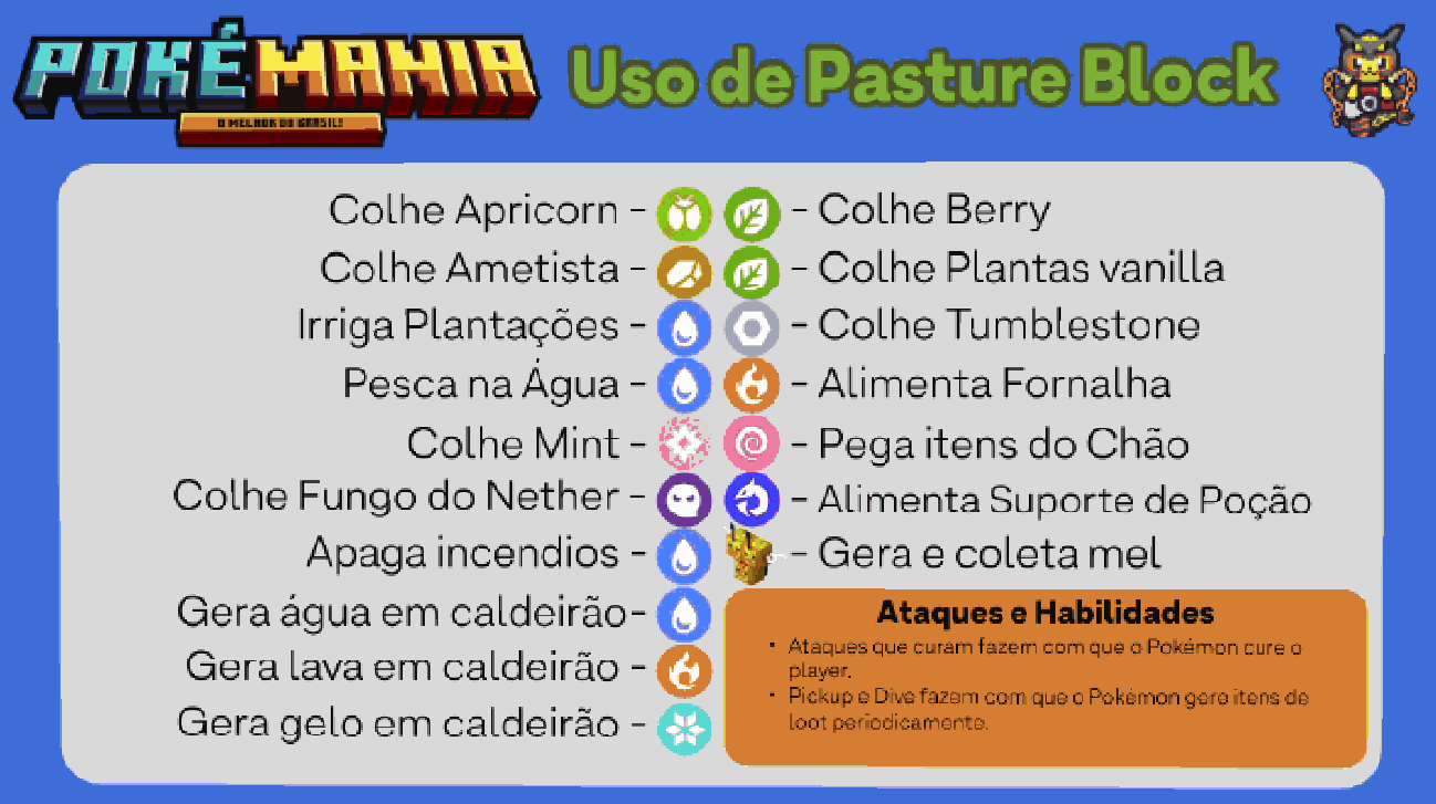 Informações sobre Pasture Block